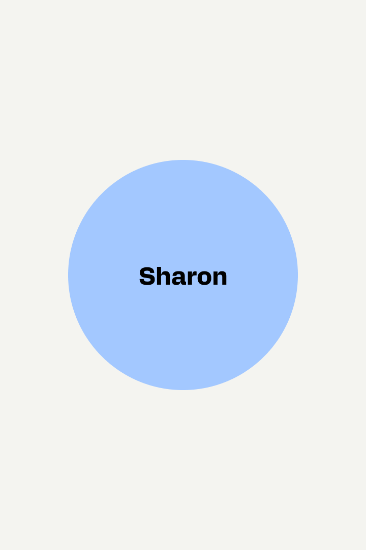 Sharon